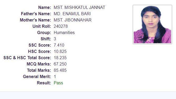 বেরোবিতে শিক্ষকের বোন ২ ইউনিটে ফেল, আরেকটিতে প্রথম