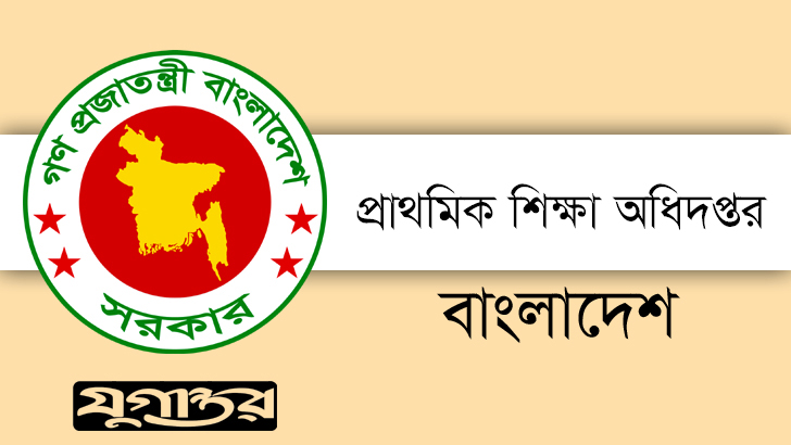 জাতীয় শিক্ষাক্রমের আওতায় প্রাথমিক শিক্ষার উন্নয়ন