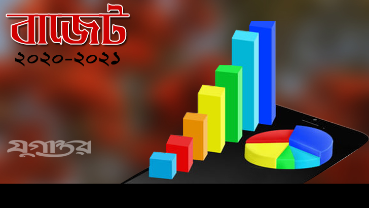 বাজেটে নৌ-পরিবহন খাতে বরাদ্দ বেড়েছে