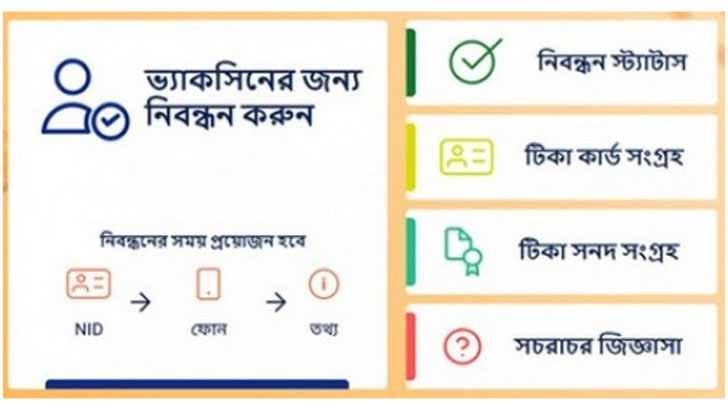 ‘সুরক্ষা’ সম্পর্কে যা জানা যাচ্ছে