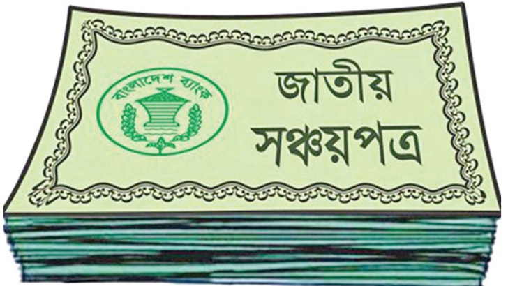 ১ লাখ ১২ হাজার কোটি টাকার সঞ্চয়পত্র বিক্রি