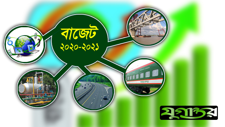 বাজেট ঘাটতি পূরণে কার্যকর উদ্যোগ নিন
