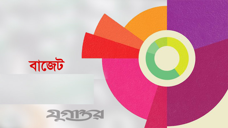 করোনা-পরবর্তী বাজেট