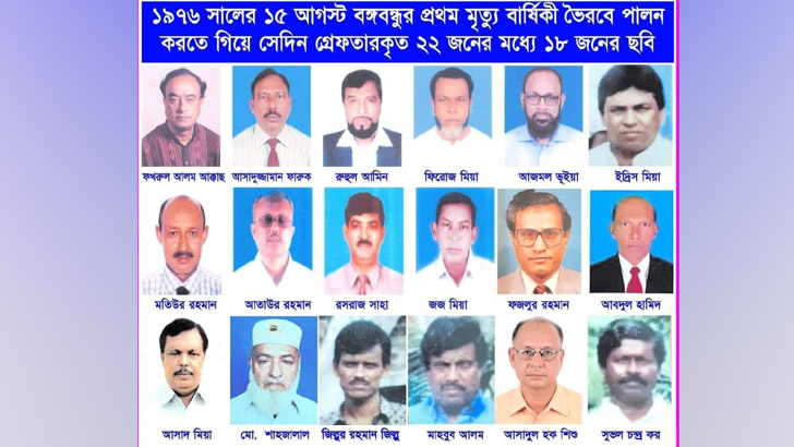 বঙ্গবন্ধুর প্রথম মৃত্যুবার্ষিকী পালন করে গ্রেফতার হয়েছিলেন তারা