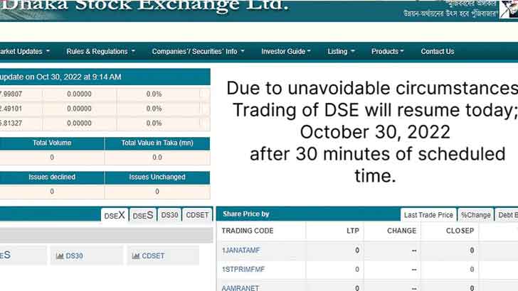 শেয়ারবাজার ডিএসইতে লেনদেনে বিলম্ব