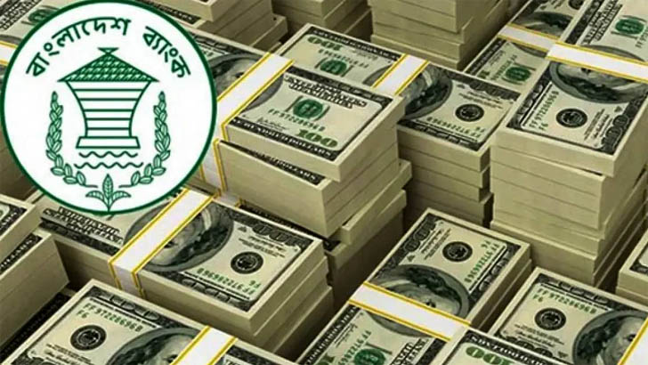 রিজার্ভ ৬ বছরে সবচেয়ে কম