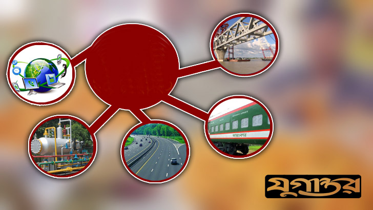 শূন্য অগ্রগতির প্রকল্প, সংশ্লিষ্টদের জবাবদিহিতা নিশ্চিত করা হোক