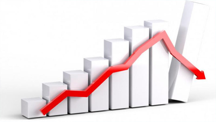 মূল্যস্ফীতি দুই অঙ্কে ছুঁইছুঁই