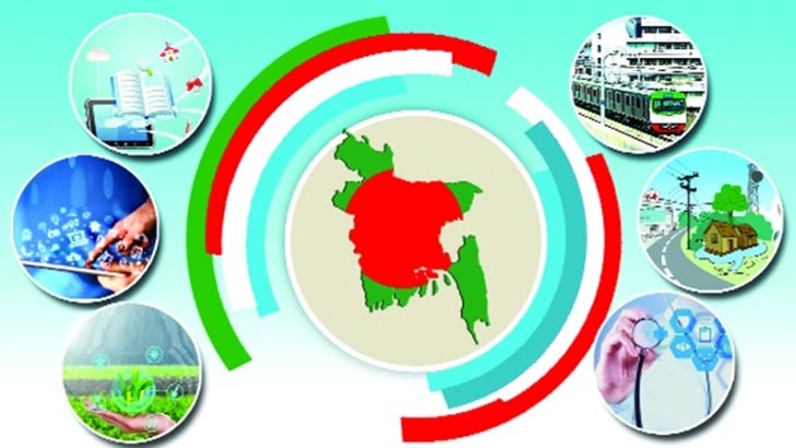 দেখতে পাচ্ছি সামনেই স্মার্ট বাংলাদেশ