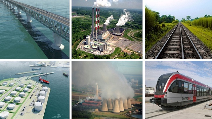 পিপিপি’র পাইপলাইনে নতুন ১৩ মেগা প্রকল্প