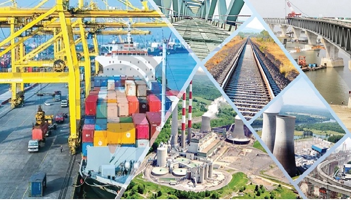 ৩১৪ প্রকল্প শেষ করাই চ্যালেঞ্জ