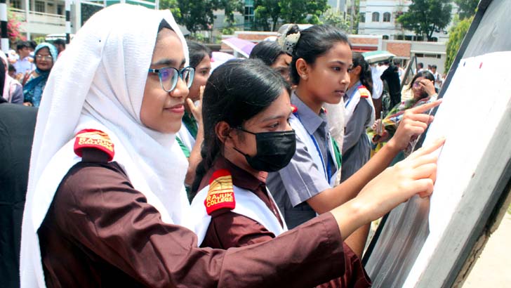 গণিত-ইংরেজির প্রভাব মাধ্যমিকের ফলে