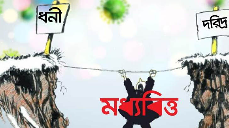 বৈষম্য বৃদ্ধি