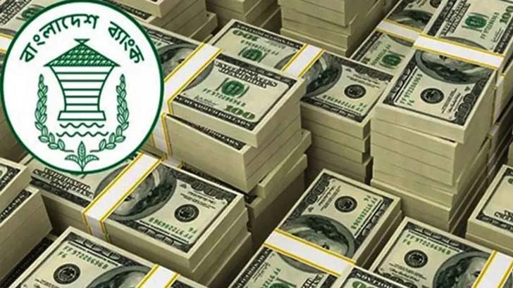 ৭ দিনে রিজার্ভ কমেছে ১১৮ কোটি ডলার