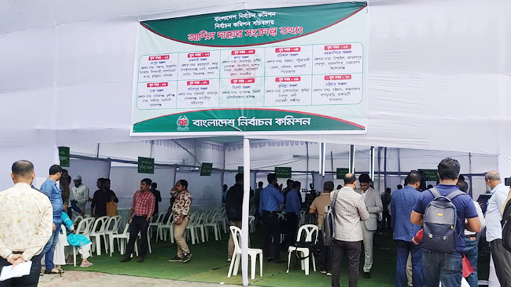 প্রার্থিতা ফিরে পেতে নির্বাচন কমিশনে আপিল শুরু