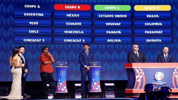 একনজরে কোপা আমেরিকার সূচি