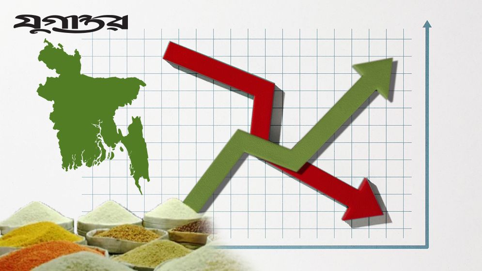 মূল্যস্ফীতিতে আরও আঘাতের শঙ্কা