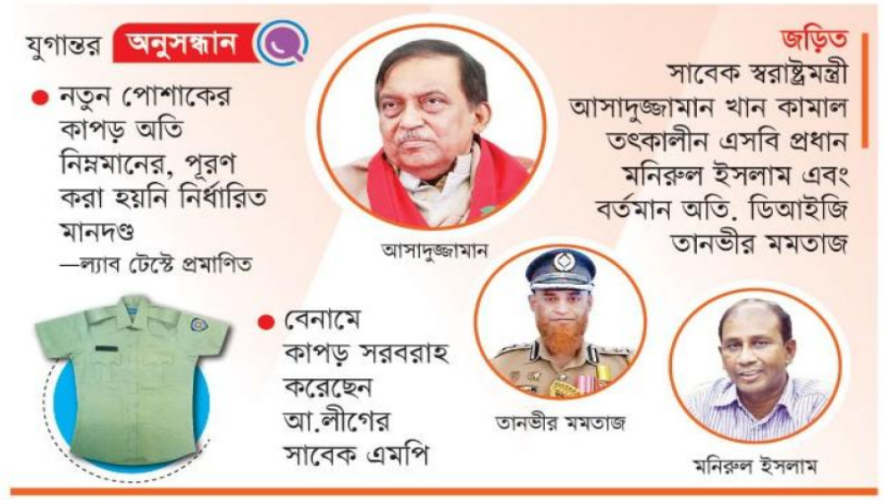 ‘পুলিশ লীগের’ দুই কর্মকর্তার দাপটে যেভাবে বদলে যায় নারকোটিক্সে ইউনিফরম