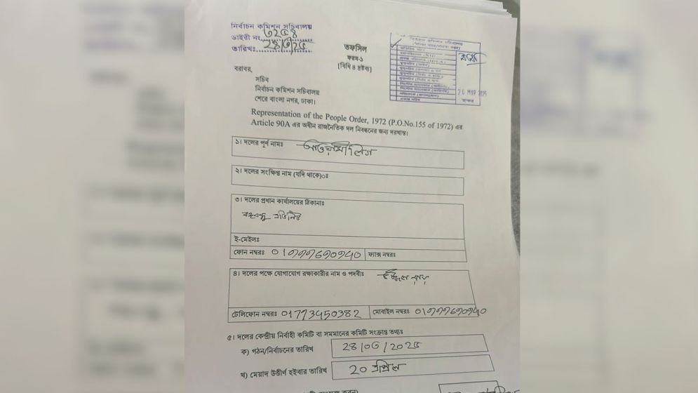 ‘আওয়ামী লিগ’ নামে দল নিবন্ধনের আবেদনকারী কে এই উজ্জল রায়?