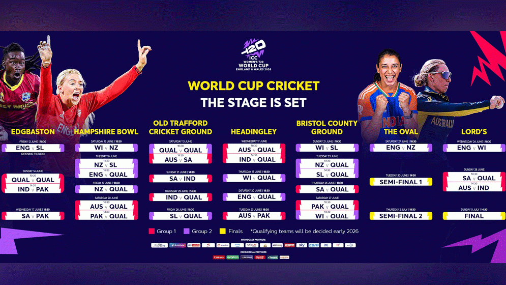 বিশ্বকাপের সূচি প্রকাশ, ভারত-পাকিস্তান একই গ্রুপে