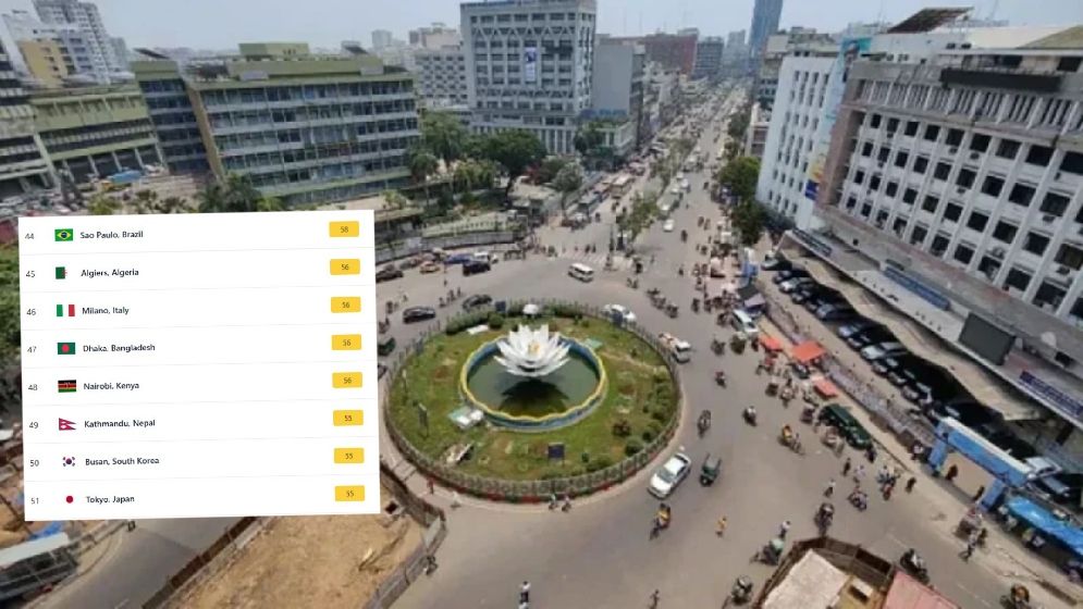 ঢাকার বাতাসের উন্নতি