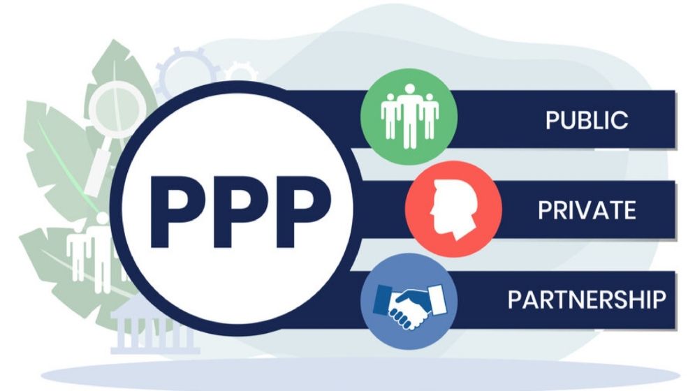 বিনিয়োগে সরকারি-বেসরকারি অংশীদারত্ব