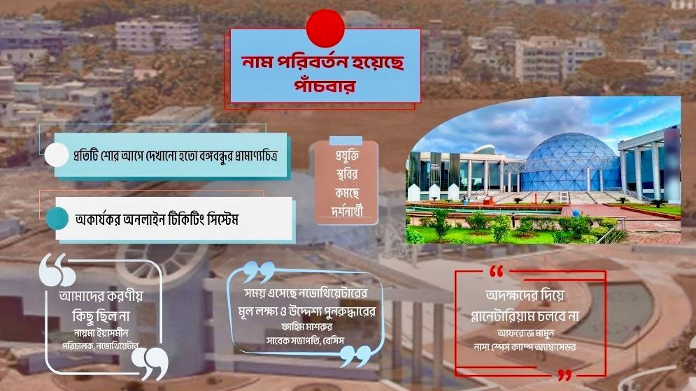 রাজনৈতিক প্রচারকেন্দ্র ছিল নভোথিয়েটার