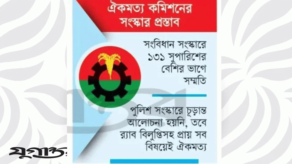 ৫৮৭ প্রস্তাবের ৪৩৬টিতে একমত বিএনপি