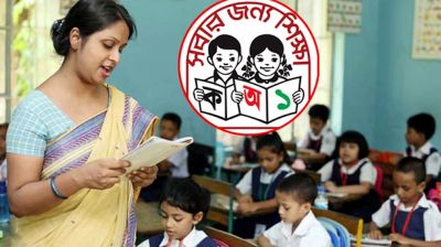 প্রধান শিক্ষকের ২৩৮২ পদে সরাসরি নিয়োগের প্রক্রিয়া শুরু