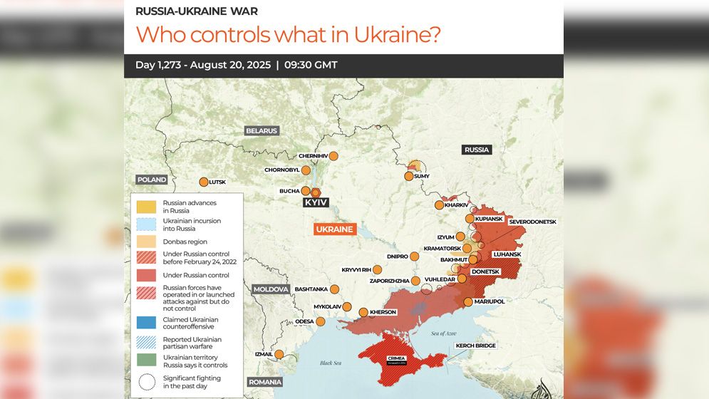 ইউক্রেন ভূখণ্ডে রাশিয়ার রাজত্ব