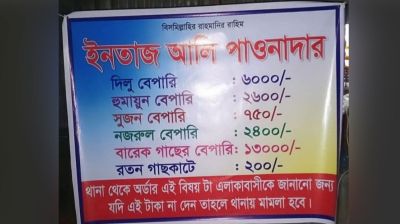 পাওনা টাকা আদায়ে দেনাদারদের নামসহ ব্যানার টানালেন কাঠুরে!