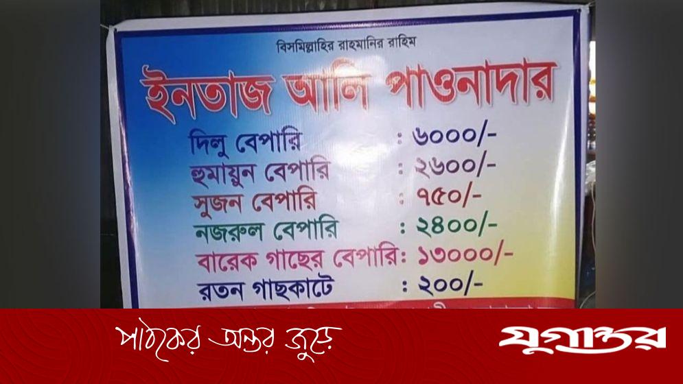 পাওনা টাকা আদায়ে দেনাদারদের নামসহ ব্যানার টানালেন কাঠুরে!