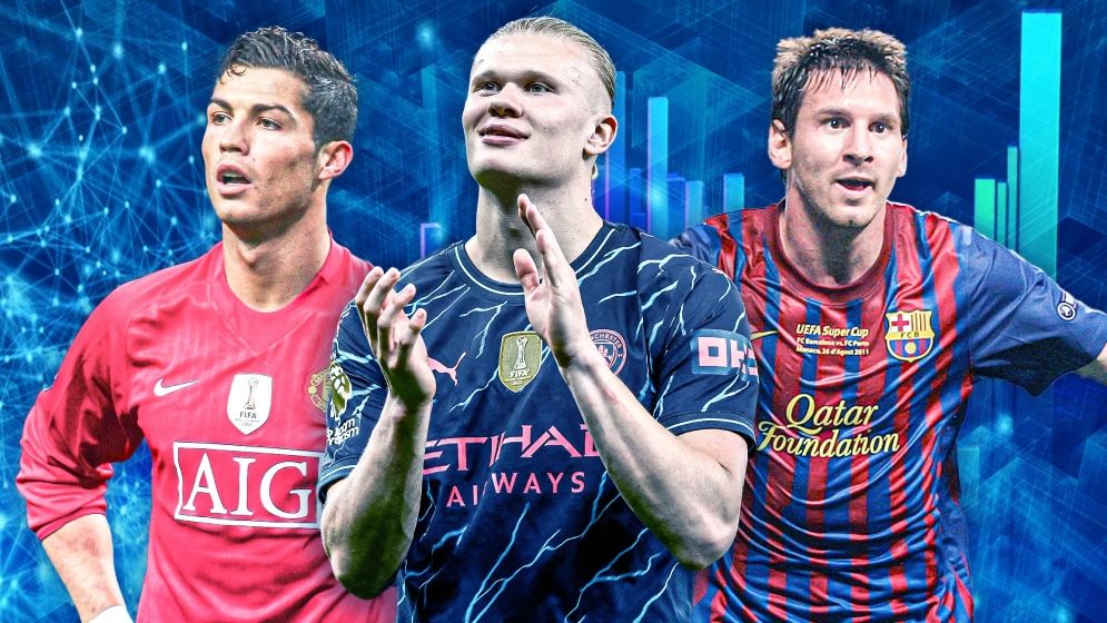 মেসি-রোনালদোরও নেই, এমন রেকর্ড গড়লেন হালান্ড