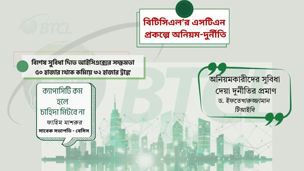 কাজ পাচ্ছে নকল সনদধারী অখ্যাত কোম্পানি