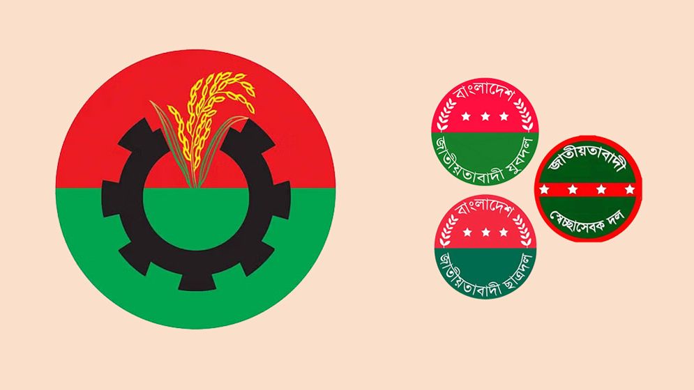 ছাত্র-যুব-স্বেচ্ছাসেবক দল থেকে বিএনপির মনোনয়ন দৌড়ে যারা