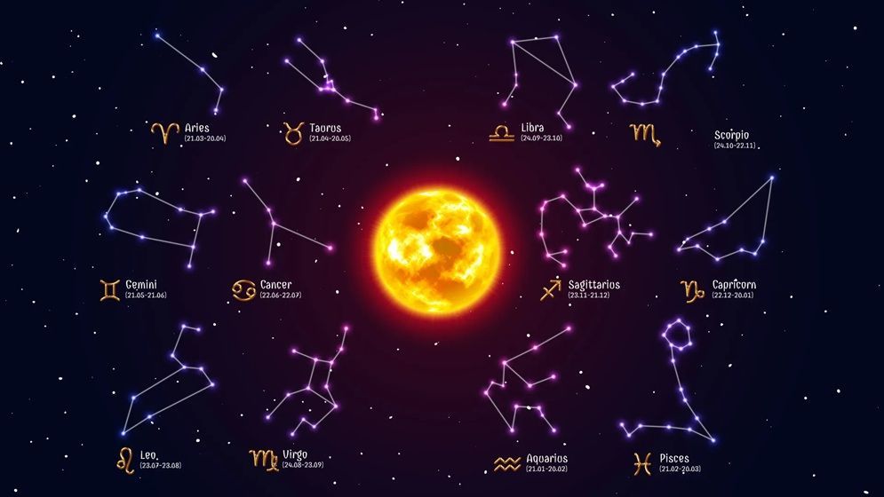 আজকের রাশিফল: ১৩ অক্টোবর ২০২৫