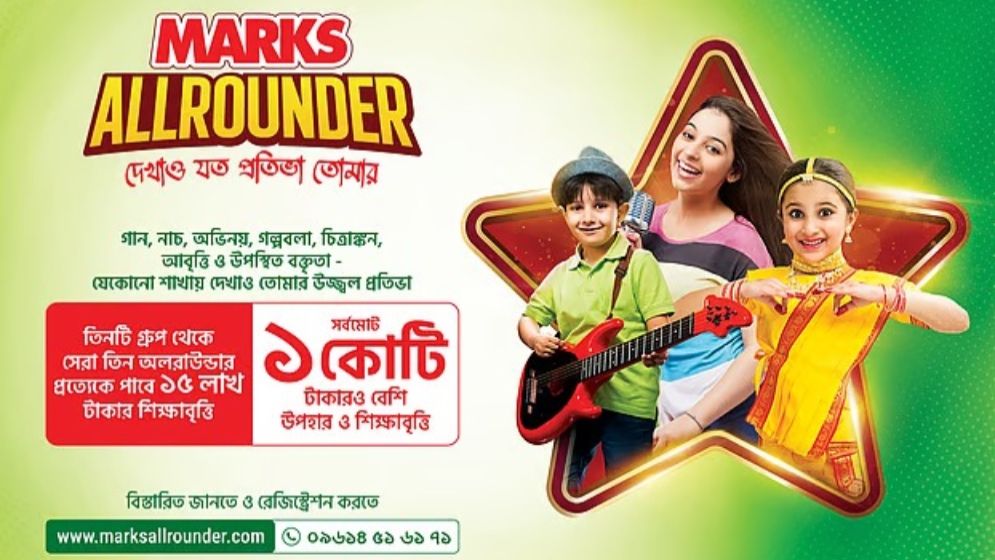 মার্কস অলরাউন্ডার: পাঁচ জেলায় প্রতিযোগিতা কবে কোথায়?