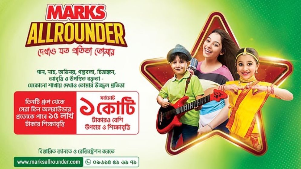 মার্কস অলরাউন্ডার: কোন জেলায় প্রতিযোগিতা কবে কোথায়?