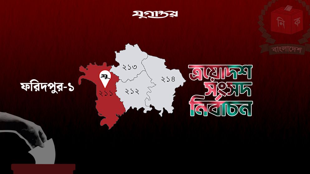 বিএনপির মনোনয়ন তালিকায় নেই ফরিদপুর-১, ঝুলে গেল দুই নেতার ভাগ্য
