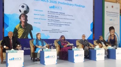 প্রতি ১০ জনের মধ্যে ৪ শিশুর রক্তে উদ্বেগজনক সীসা