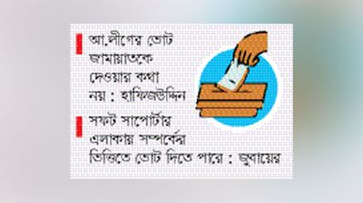 কোনদিকে যাবে নৌকার ভোট, নানা কৌশল