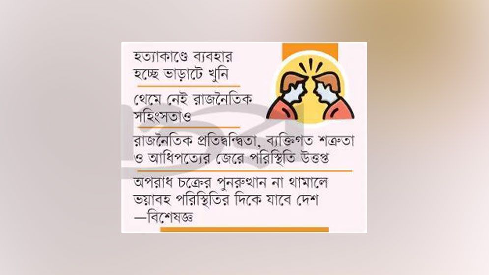 নির্বাচন সামনে রেখে বাড়ছে টার্গেট কিলিং