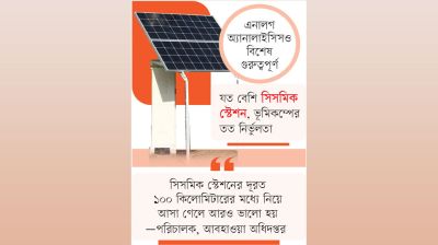 মৃদু ভূমিকম্প শনাক্ত করবে অটো সিস্টেম