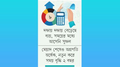 চার বছরের প্রকল্পে যাচ্ছে সাড়ে ৮ বছর