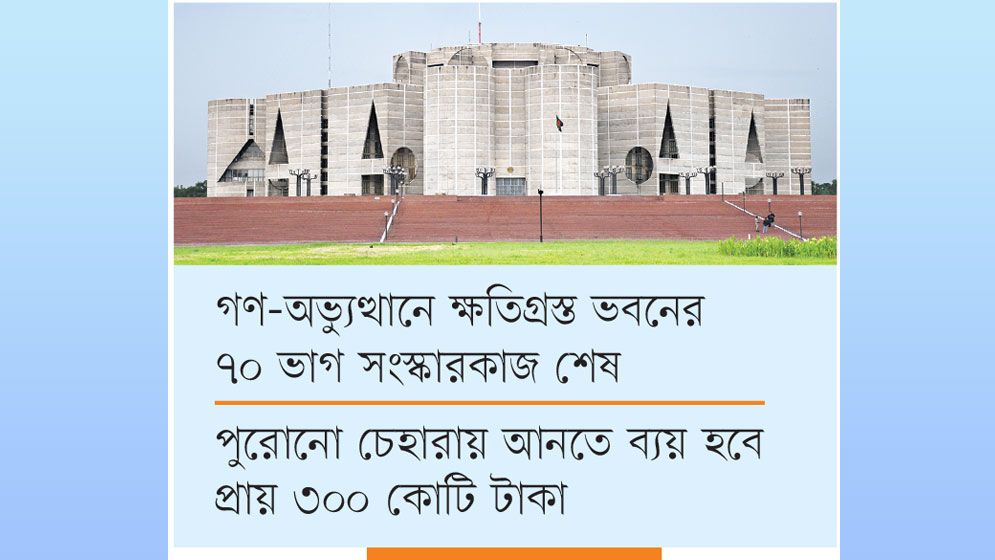 ভোটের আগেই প্রস্তুত হচ্ছে সংসদ ভবন