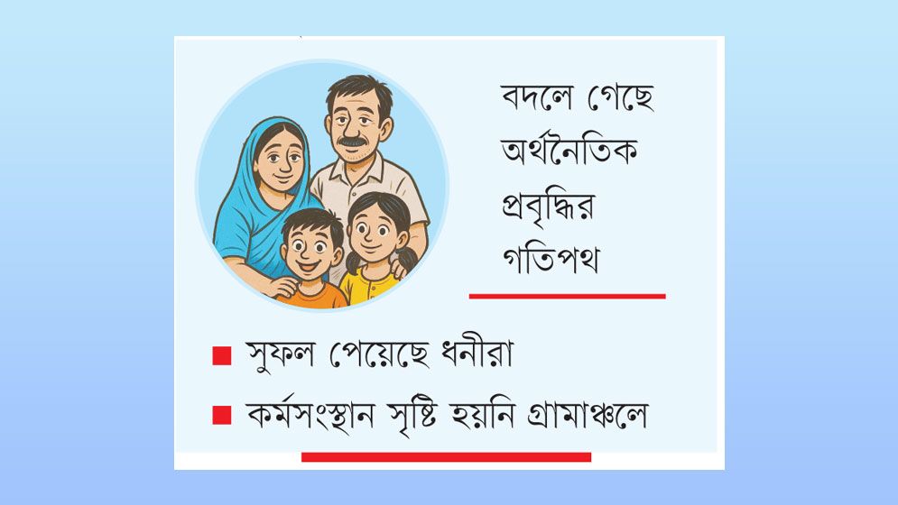 ৬ কোটিরও বেশি মানুষ দারিদ্র্যের ঝুঁকিতে
