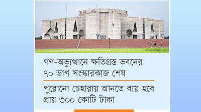 ভোটের আগেই প্রস্তুত হচ্ছে সংসদ ভবন