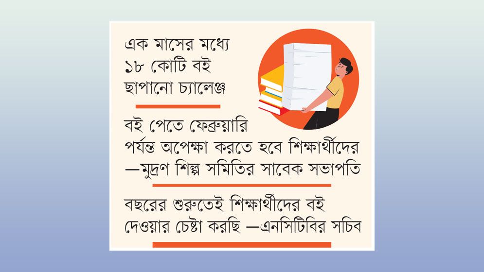 জানুয়ারিতে নতুন বই পাওয়া নিয়ে শঙ্কা