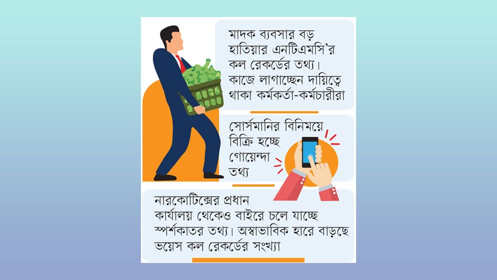 ফোনে আড়ি পেতে মাদক ব্যবসা