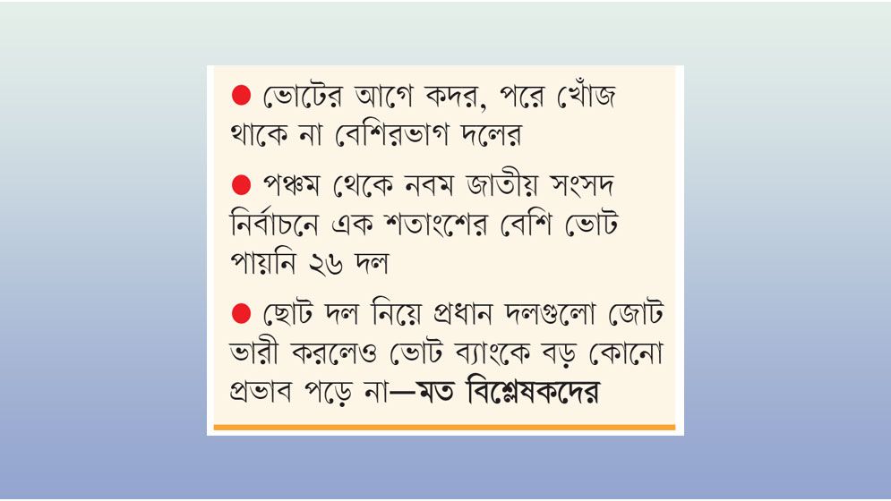 জোটে আছে ভোটে নেই